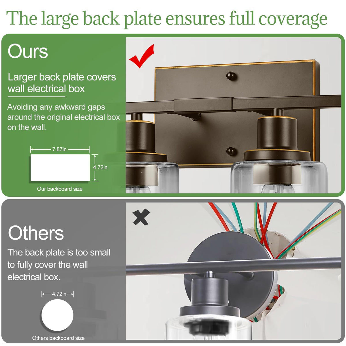 Indoi reinforced mounting ring close-up highlights stable installation in moisture-prone spaces.