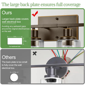 Indoi reinforced mounting ring close-up highlights stable installation in moisture-prone spaces.