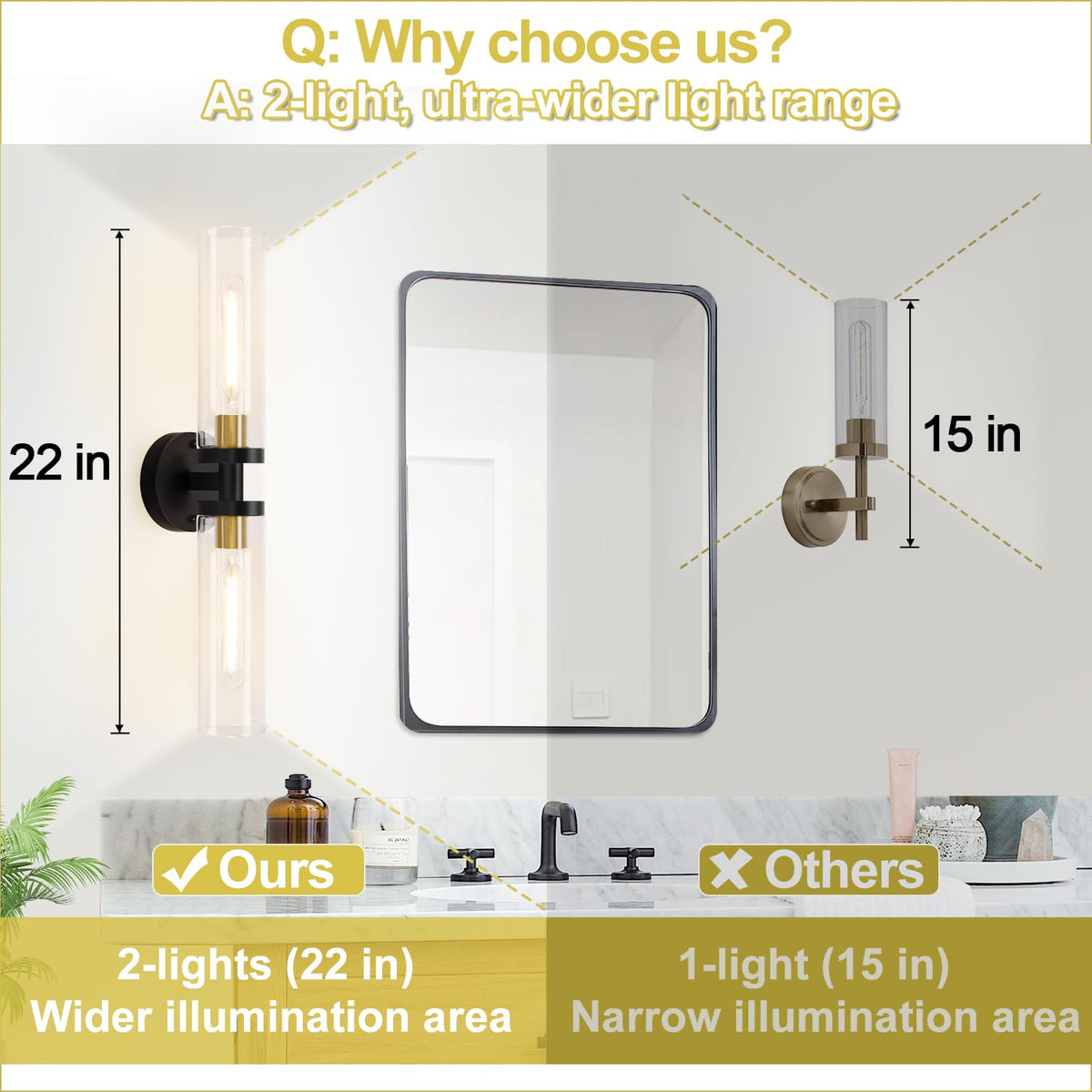 Indoi sconce metal body black gold details highlight durability.