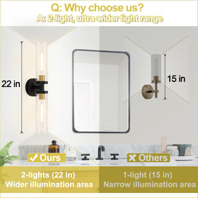 Indoi sconce metal body black gold details highlight durability.