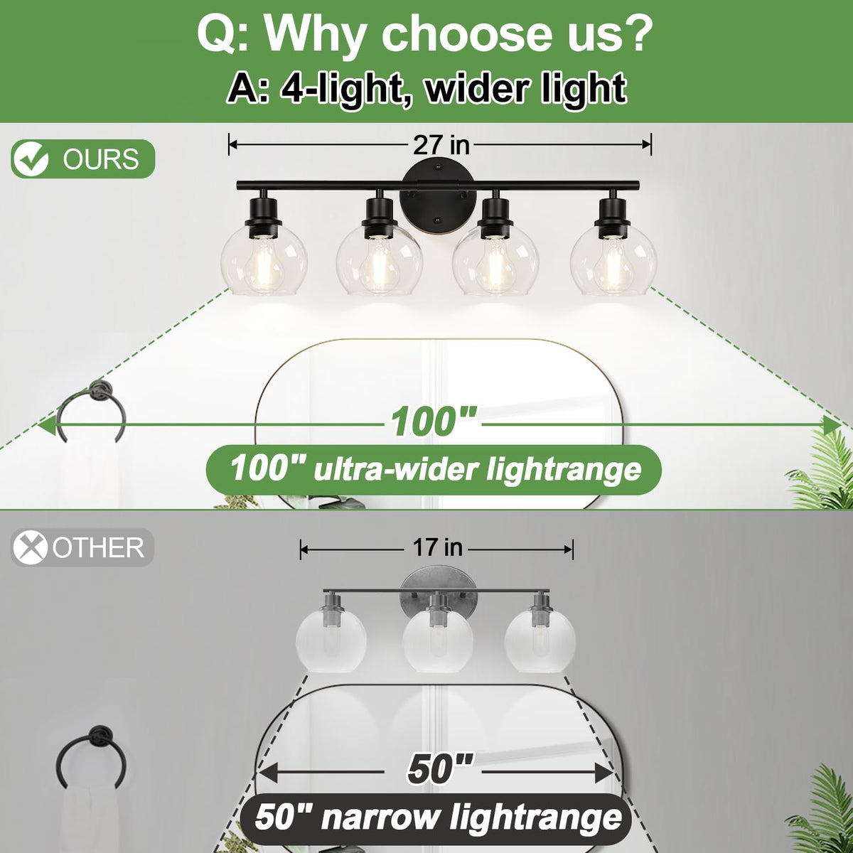 Indoi up-and-down reversible mounting enables flexible installation in any room.