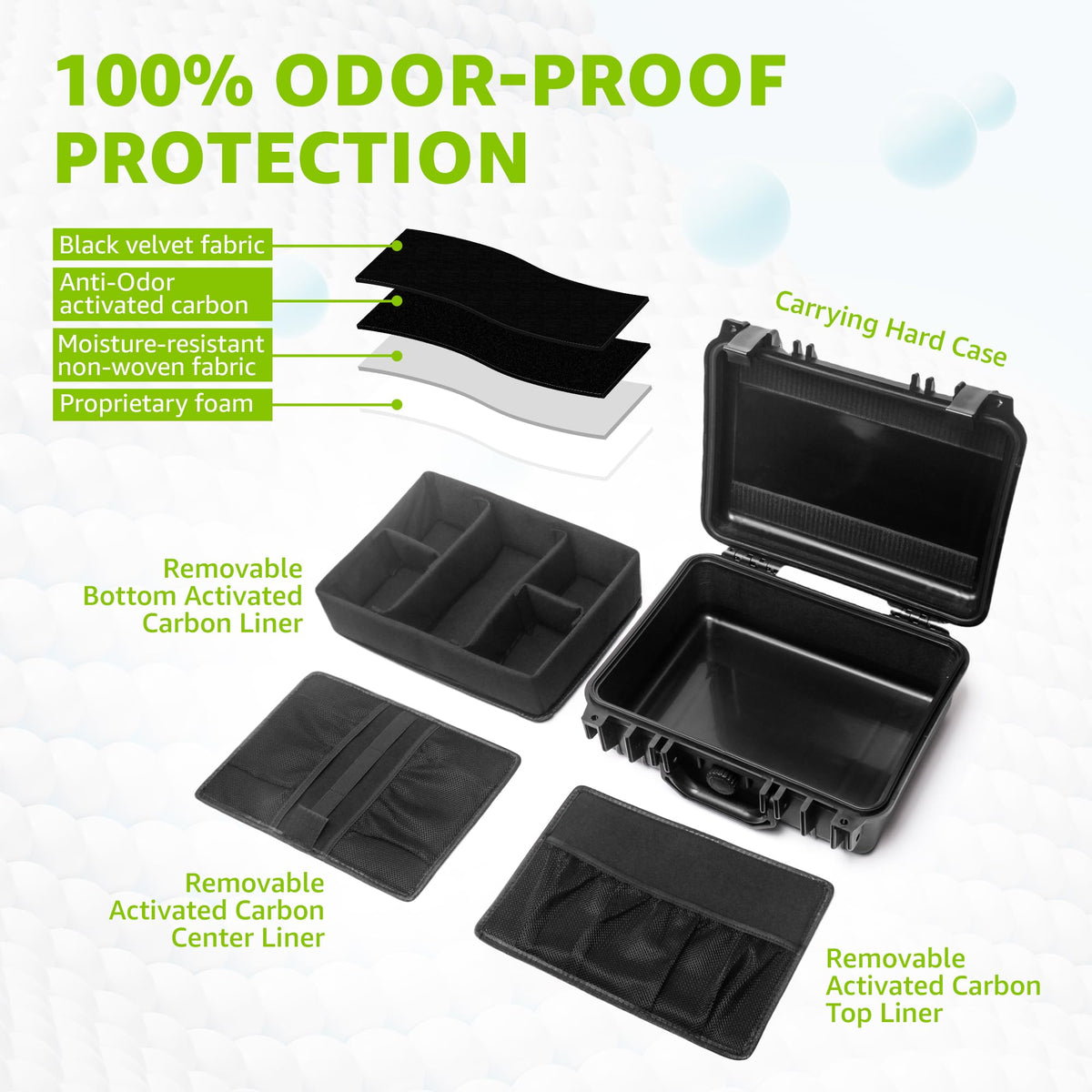 INFINITKIN XL durable PP material resists impact and scratches on the go.