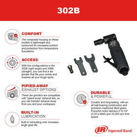 Ingersoll Rand 302B rear-exhaust design directs air away from the user.