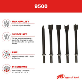 Ingersoll Rand 9500 panel and sheet metal cutters handle tough metalwork