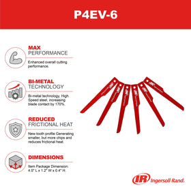 Ingersoll Rand P4EV-6 blades in use cutting metal for projects.
