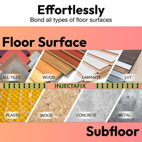 Injectafix Floor-Fix Pro squeaky-wood restores a quiet floor.