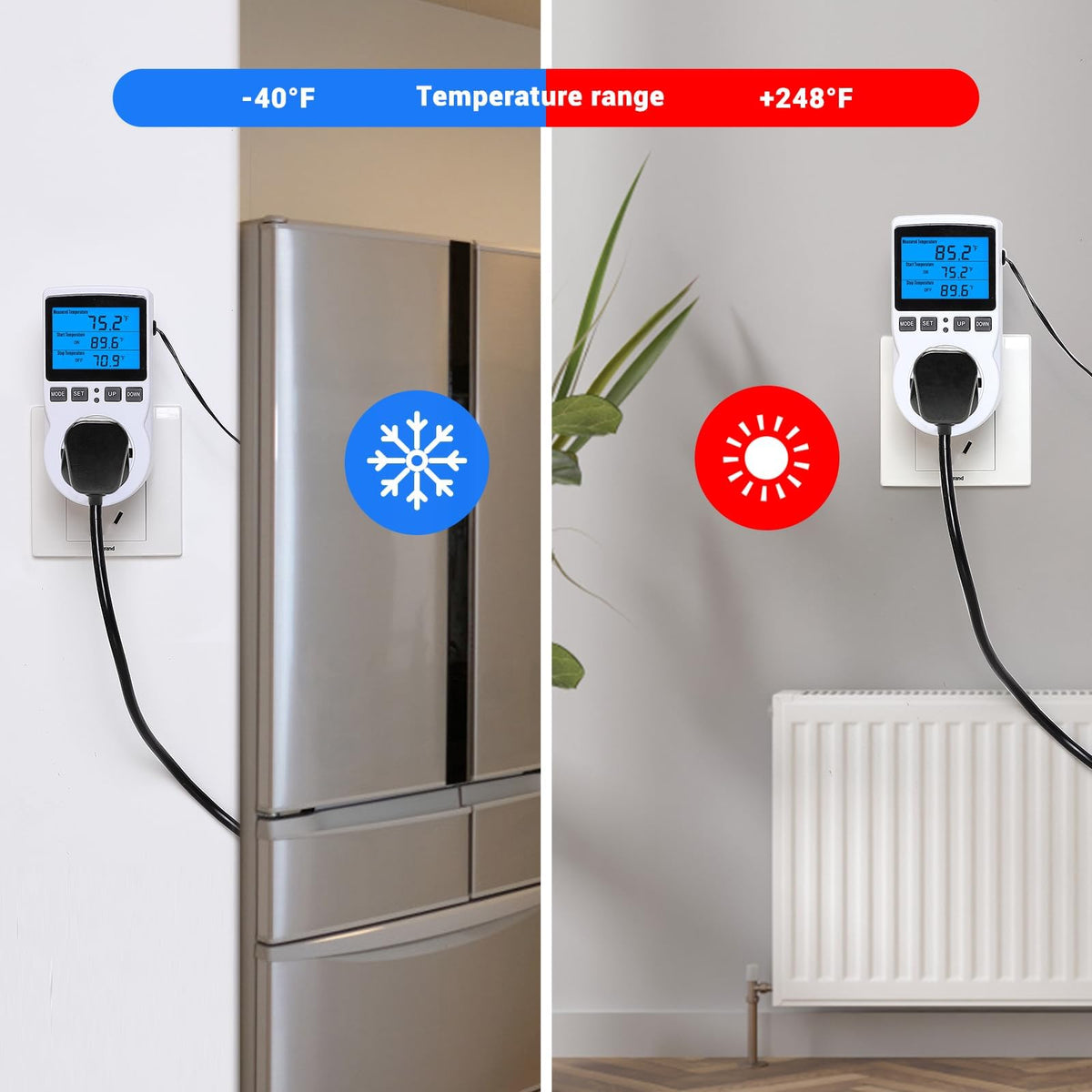 INKBIRDPLUS plug-and-play setup showing easy installation and safe operation.