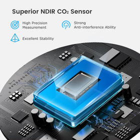 INKBIRDPLUS PTH-10C full-color LCD is easy to read.