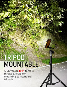 innofox LED work light mode display illustrating four modes for versatility