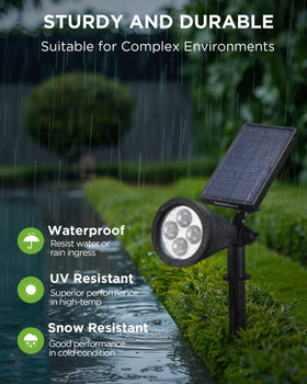 InnoGear 2-in-1 design supports ground stake or wall mounting in blue