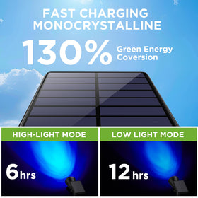 InnoGear durable waterproof outdoor blue lights withstand weather