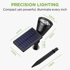 InnoGear durable, certified quality ensures reliable performance in diverse weather.