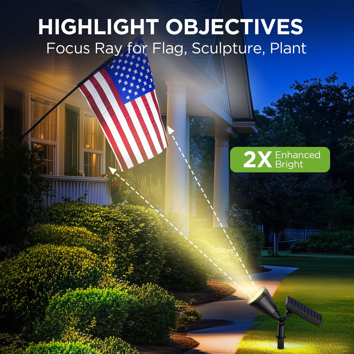InnoGear panel-and-light tilt-adjustable optimizes sun exposure year-round.