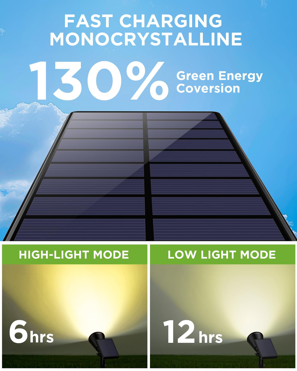 InnoGear solar light showing brightness modes for flexible night lighting