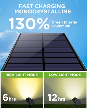 InnoGear solar light showing brightness modes for flexible night lighting