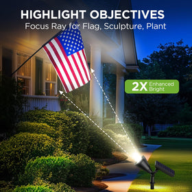 InnoGear auto on/off feature ensures hands-free lighting after sunset.