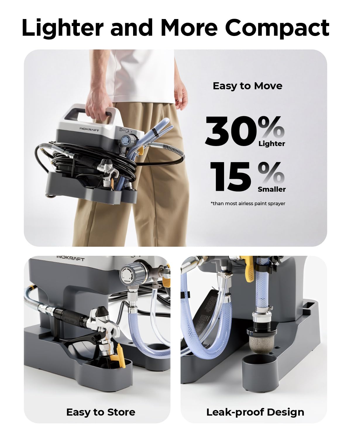 InoKraft NEO flush-ease cleanup for quick post-project maintenance.