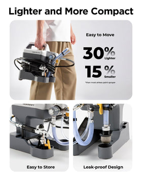 InoKraft NEO flush-ease cleanup for quick post-project maintenance.
