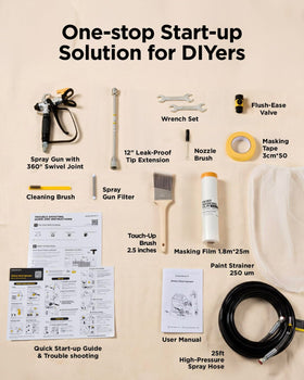 InoKraft NEO ideal for indoor and exterior painting projects.