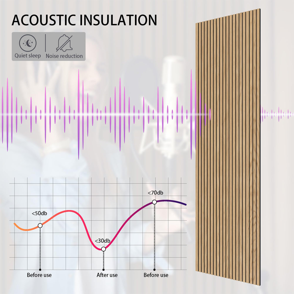 INNO STICKERS wood slat wall panel natural oak enhances texture and acoustics in a living space.