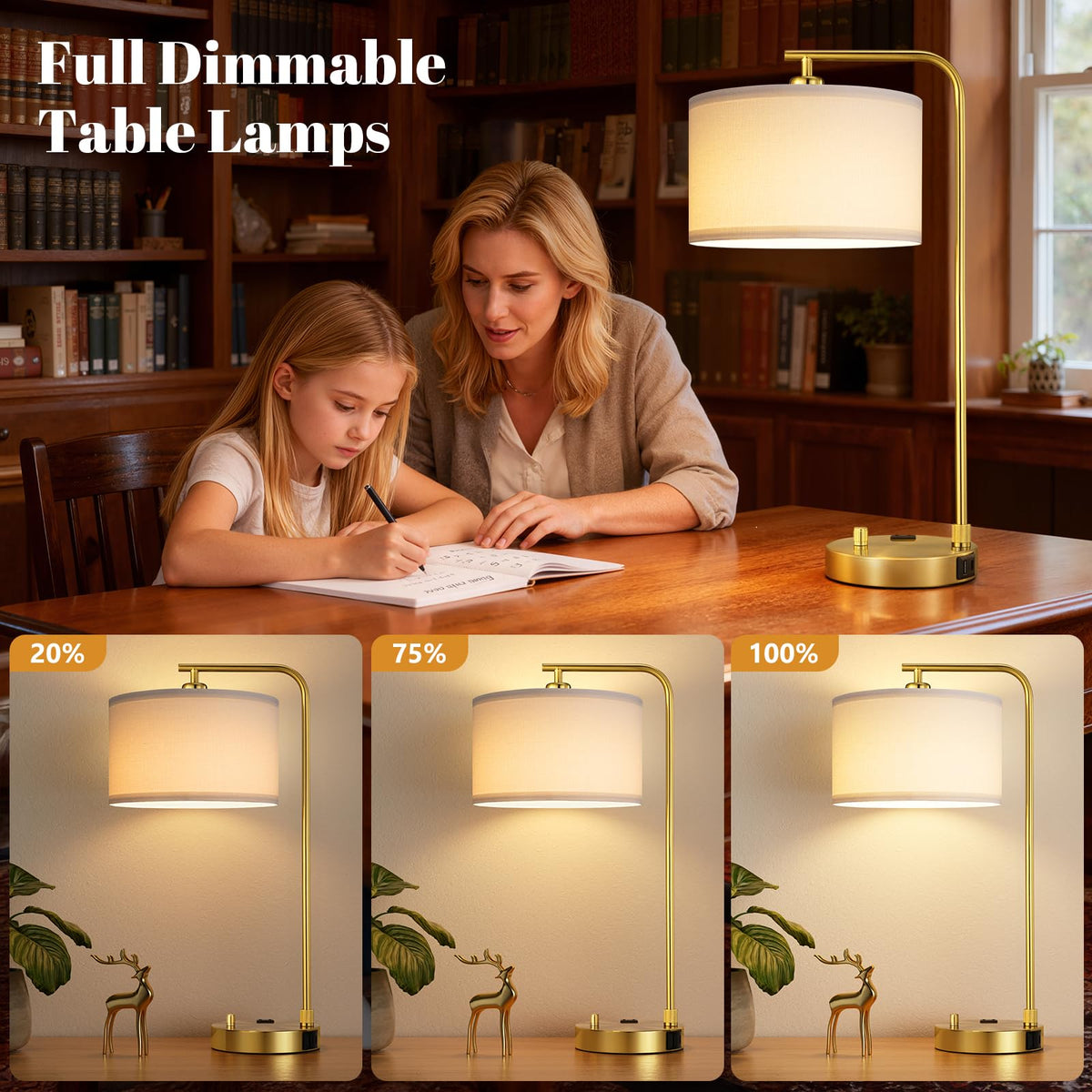 Innqoo bedside lamp pair with dimmable rotary control for adjustable brightness.