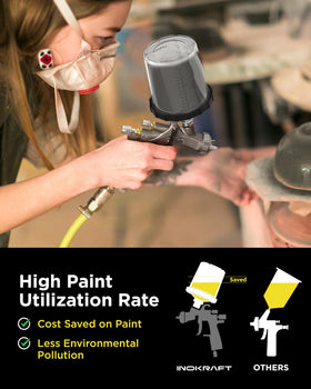 InoKraft D1 LVLP nozzle 1.7 mm for faster work and thicker coatings