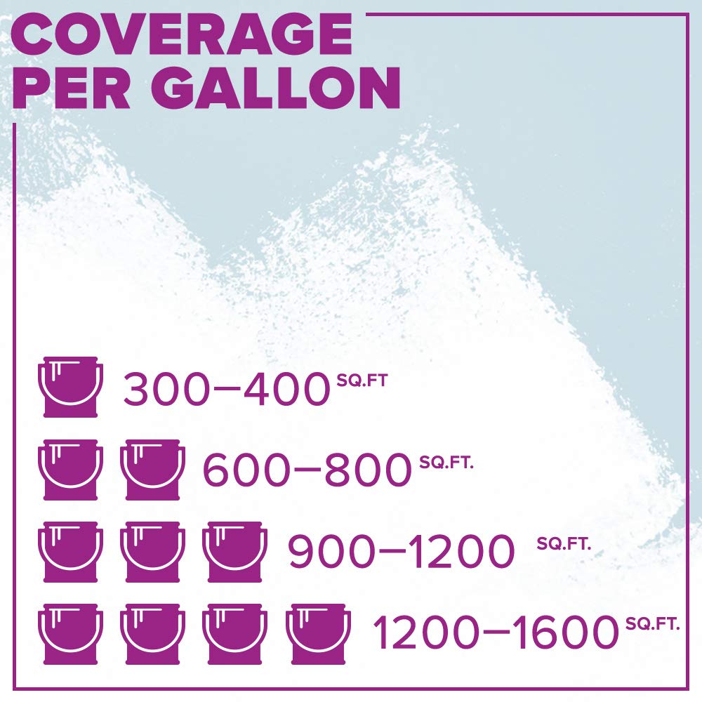 INSL-X suitable for smooth or textured ceilings.