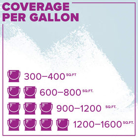 INSL-X suitable for smooth or textured ceilings.
