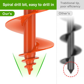 Insaga 3mm thick spiral blades designed for smooth drilling efficiency.