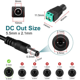 inShareplus 5.5x2.1 mm DC plug close-up for secure connections