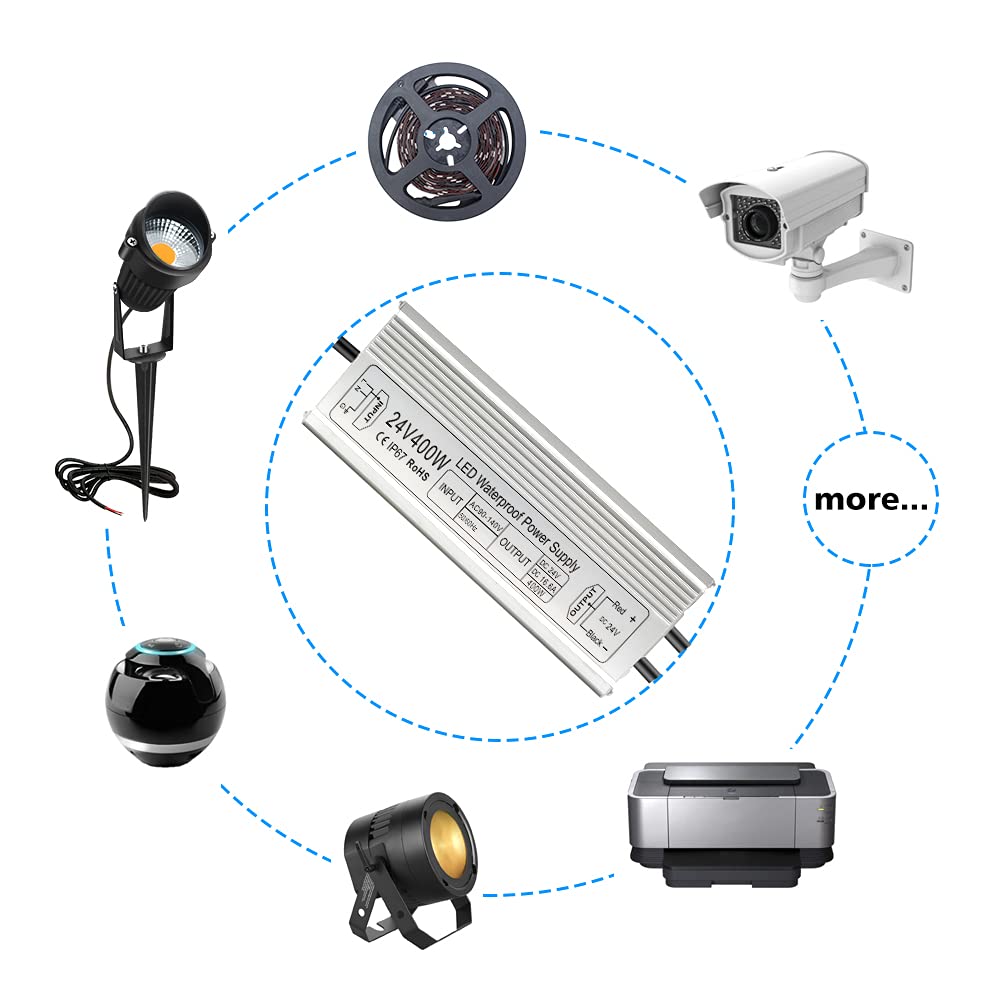 InShareplus auto-protection system pictured for safe operation during faults.