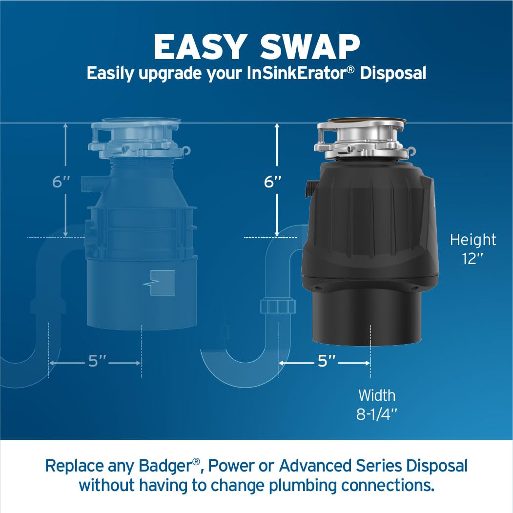 InSinkErator 6 year warranty demonstrates trusted support and coverage