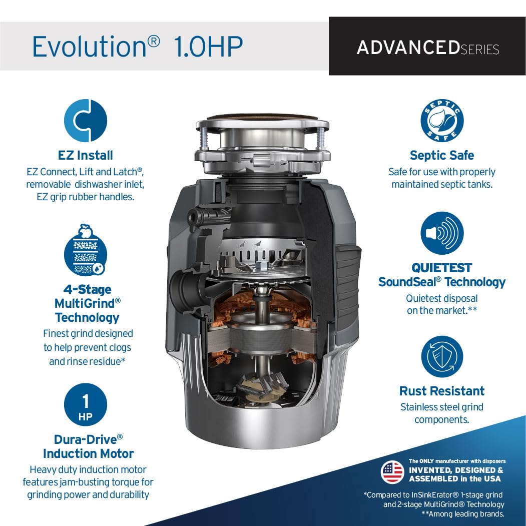 InSinkErator Evolution 1HP compact design saves space without sacrificing performance.