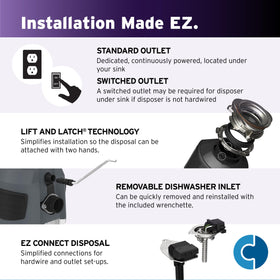 DIY installation kit with essential components for quick setup.