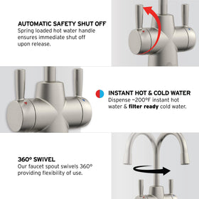 InSinkErator HOT250 kitchen installation under-sink setup with easy connections