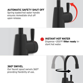 InSinkErator HOT250 pull-forward handle prevents interference with backsplash