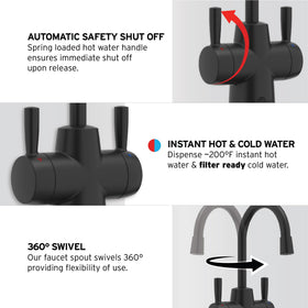 Spring-loaded safety handle on HOT250 automatically shuts hot water