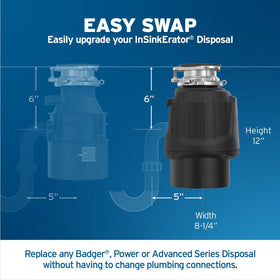 InSinkErator Power 1HP black-finish adds sleek look under modern sinks