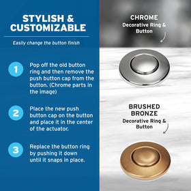 InSinkErator STC-MTBLK easy DIY replacement process explained.