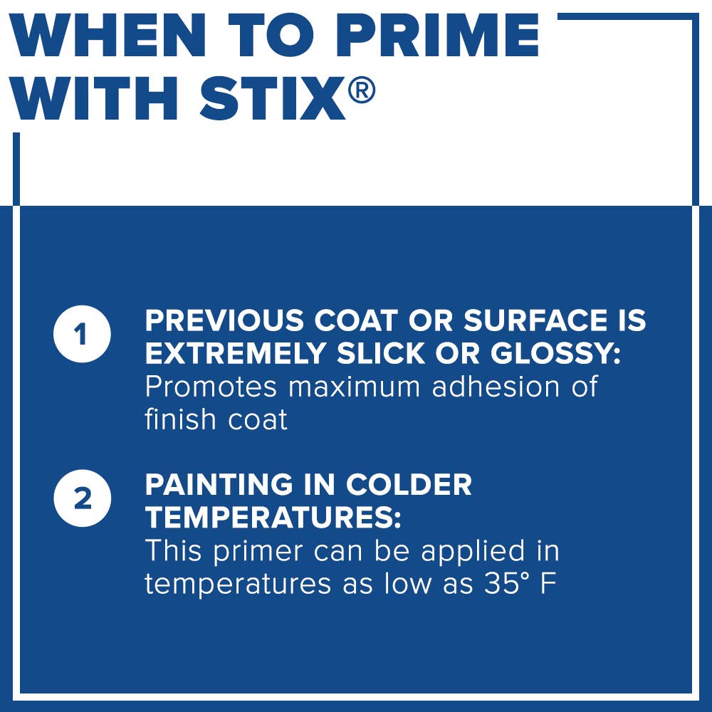 Prime-ready drywall surface with INSL-X Stix on plaster and ceiling.