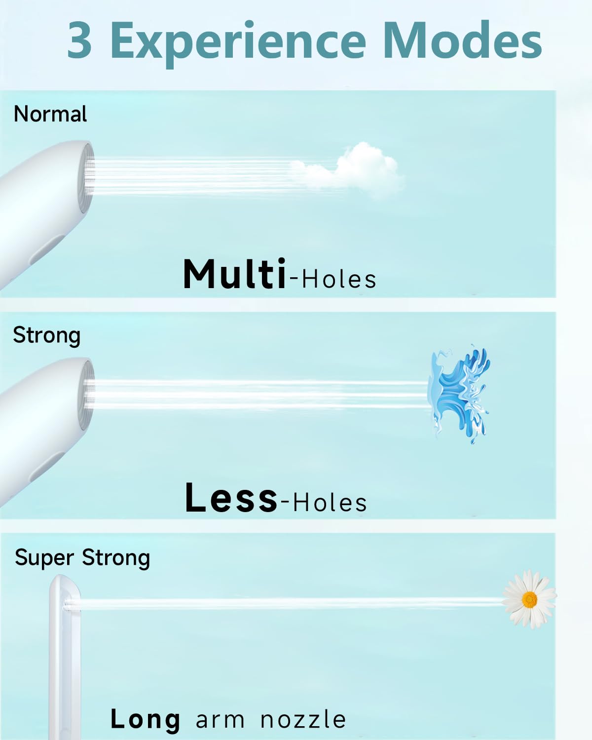 Insolife bidet soft shower heads provide gentle cleansing.