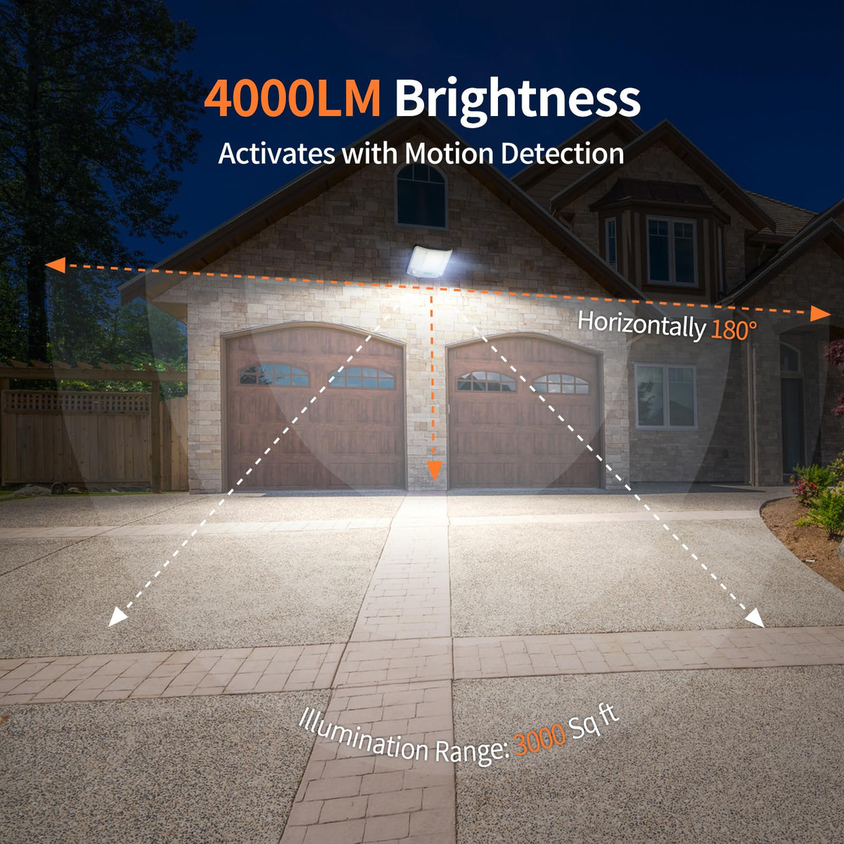 Intelamp 20000mAh battery image highlights long night brightness for yards.