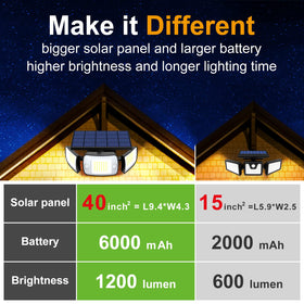 Intelamp 6000mAh battery capacity supports long-lasting operation.