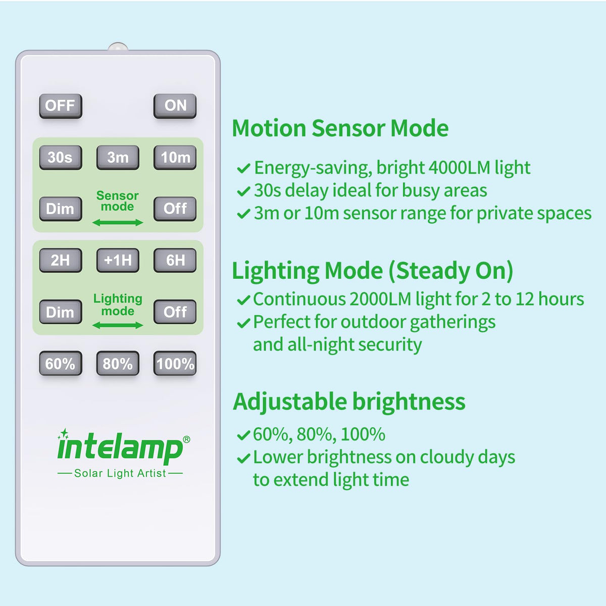 Intelamp dusk-to-dawn mode provides consistent low-level lighting.