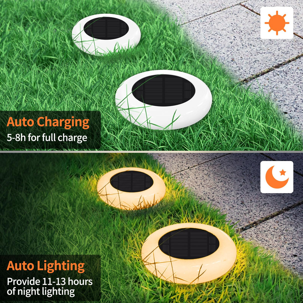 intelamp IP65 waterproof lights tolerate rain and snow for outdoor use
