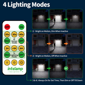 Intelamp Solar Flood Light dusk to dawn mode provides continuous low brightness.