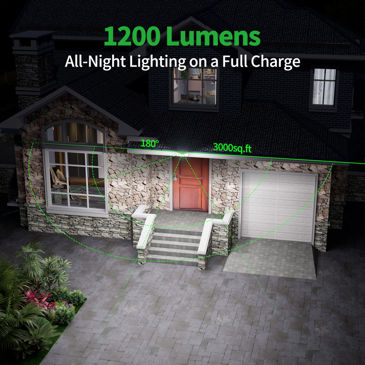 Intelamp Solar Flood Light wall mount installation for driveway and facade security.