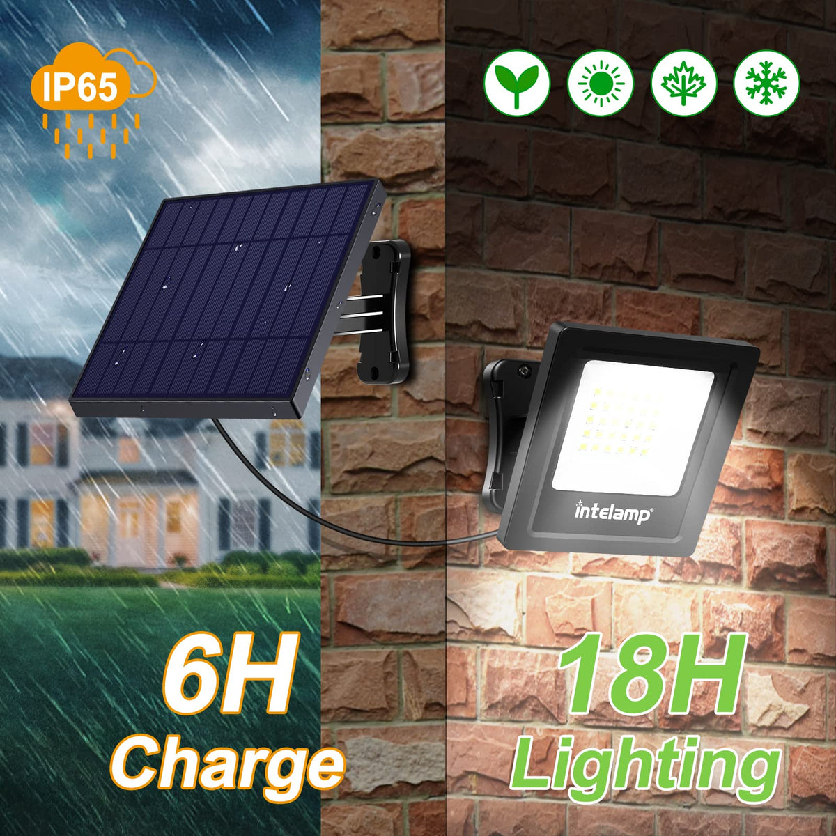 Intelamp flood light installation on wall with screws demonstrates quick outdoor setup