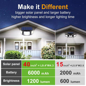 Intelamp solar light offers three modes for flexible night lighting.
