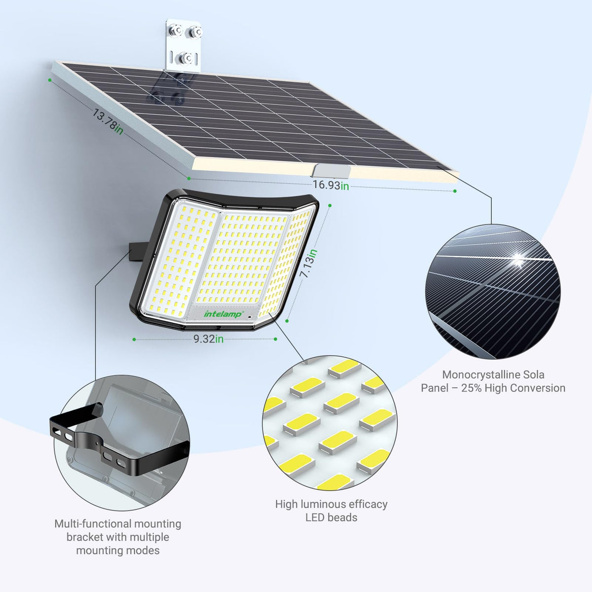 Intelamp solar panel setup enables quick, efficient charging in sunlight.
